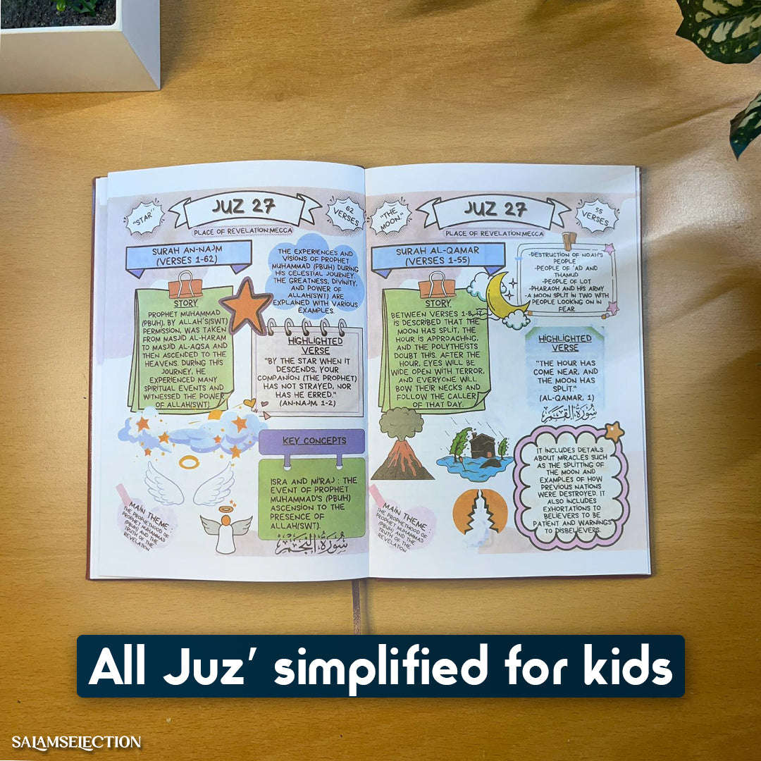 Quran made Simple and Illustrated