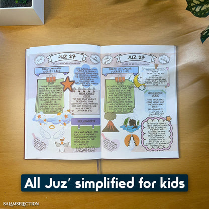 Quran made Simple and Illustrated