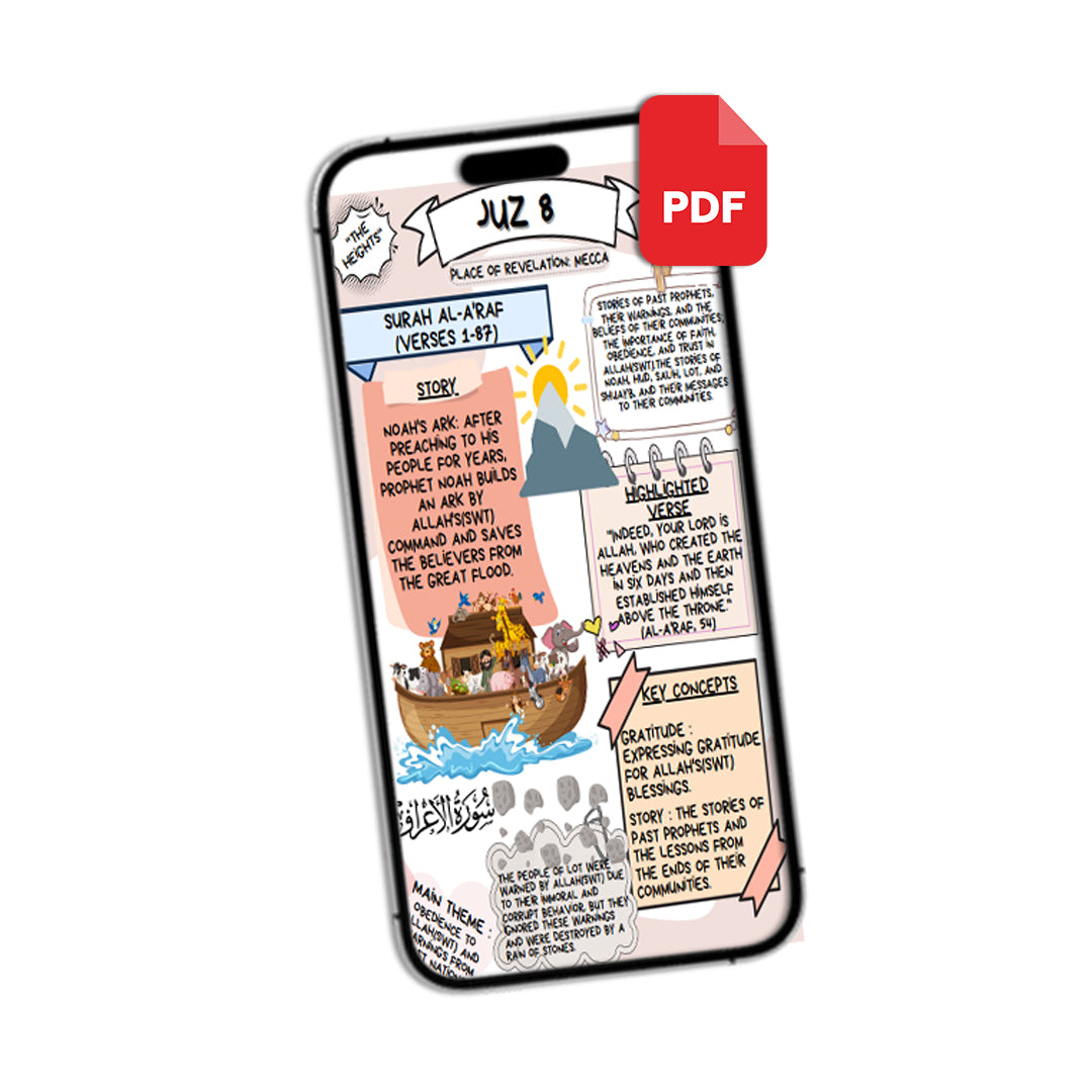 Ebook Holy Quran made Simple and Illustrated