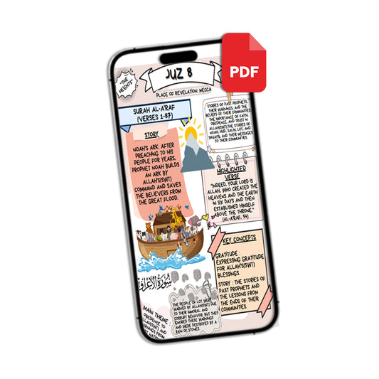 Ebook Holy Quran made Simple and Illustrated